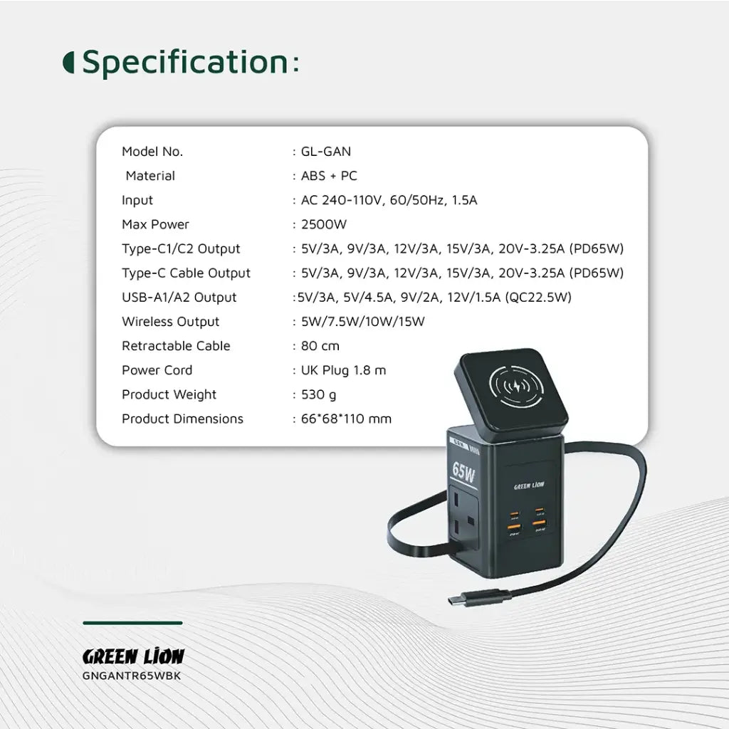 Green Lion GaN 65W Multi Port Travel Adapter