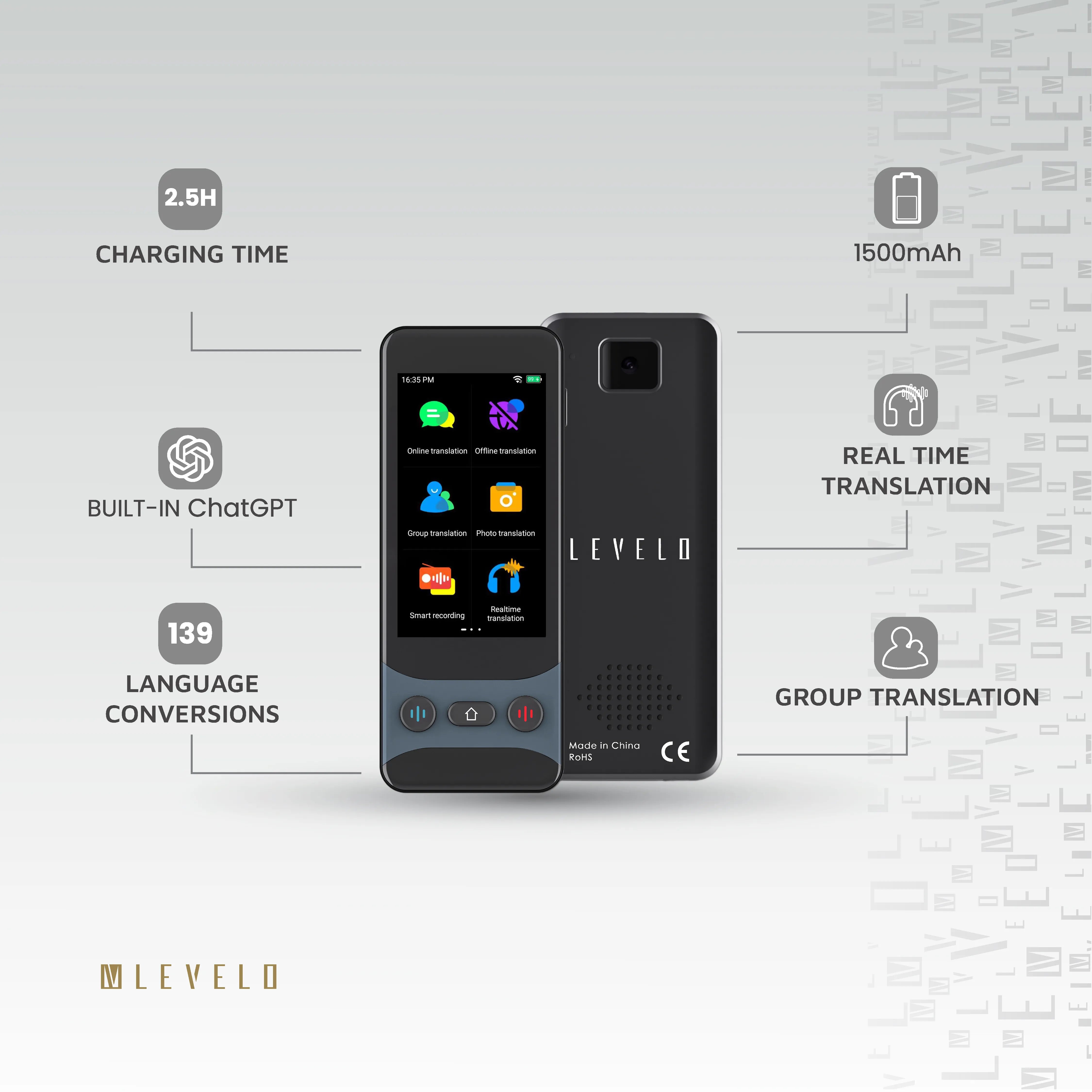 Levelo Fluent Link Offline & Online Voice Translator