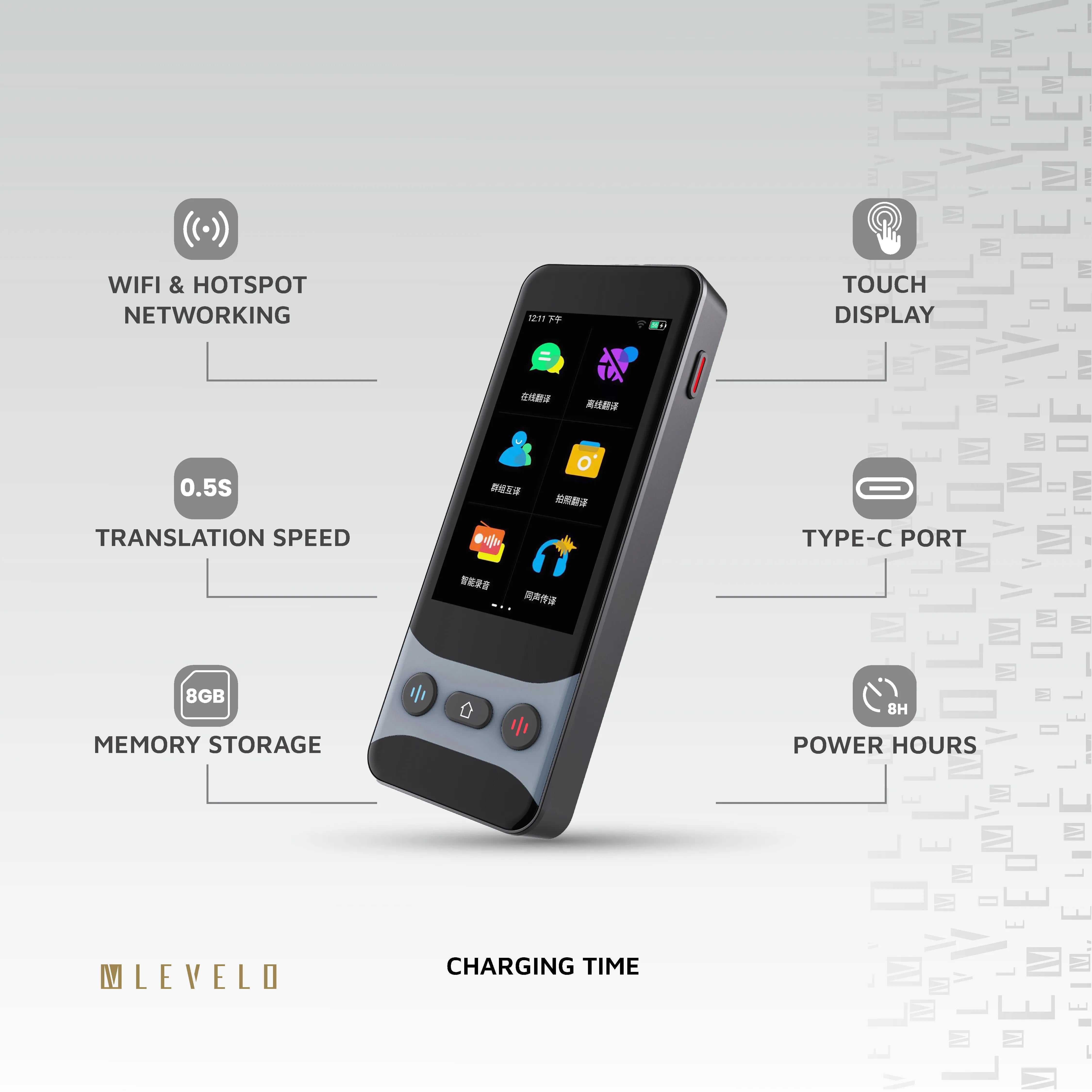 Levelo Fluent Link Offline & Online Voice Translator