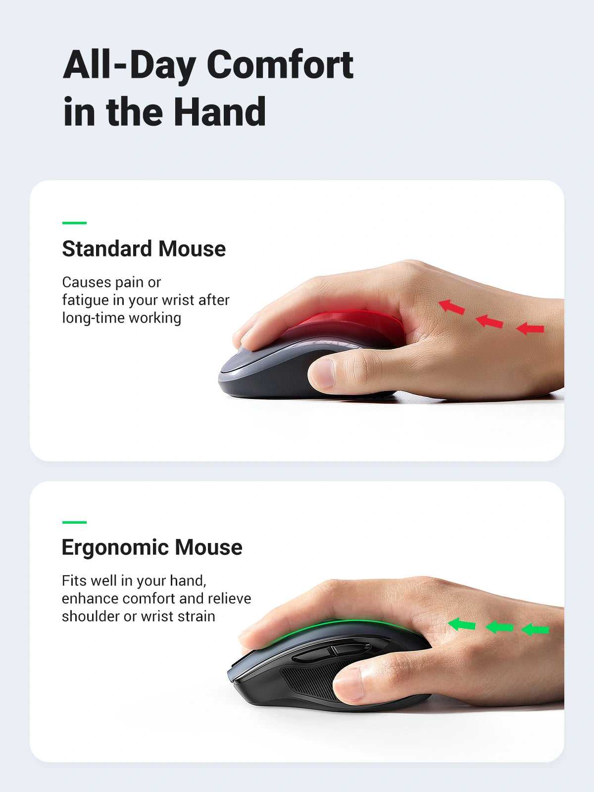 UGREEN Ergonomic Wireless Mouse