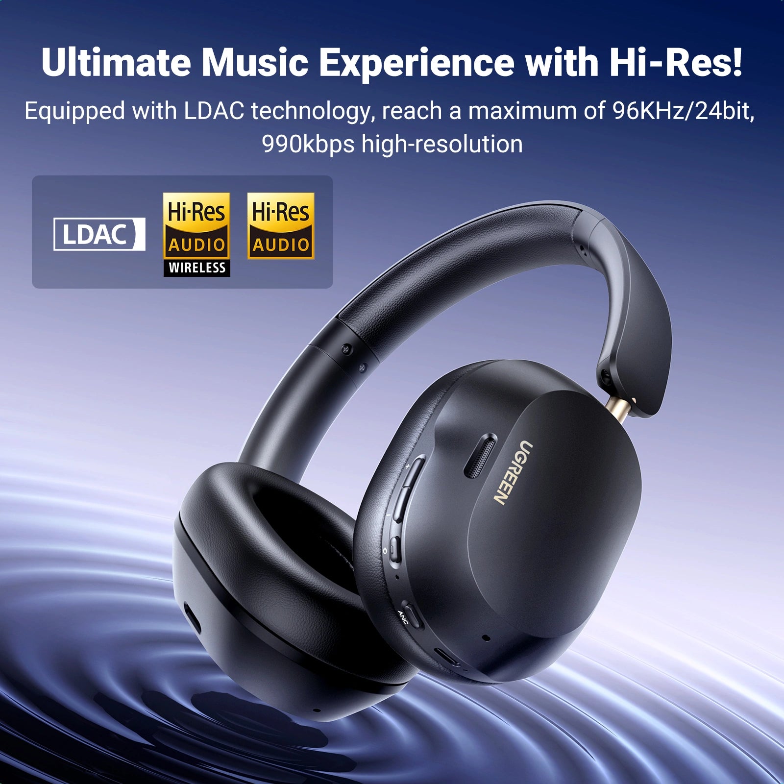 UGREEN HiTune Max5c ANC Headphones