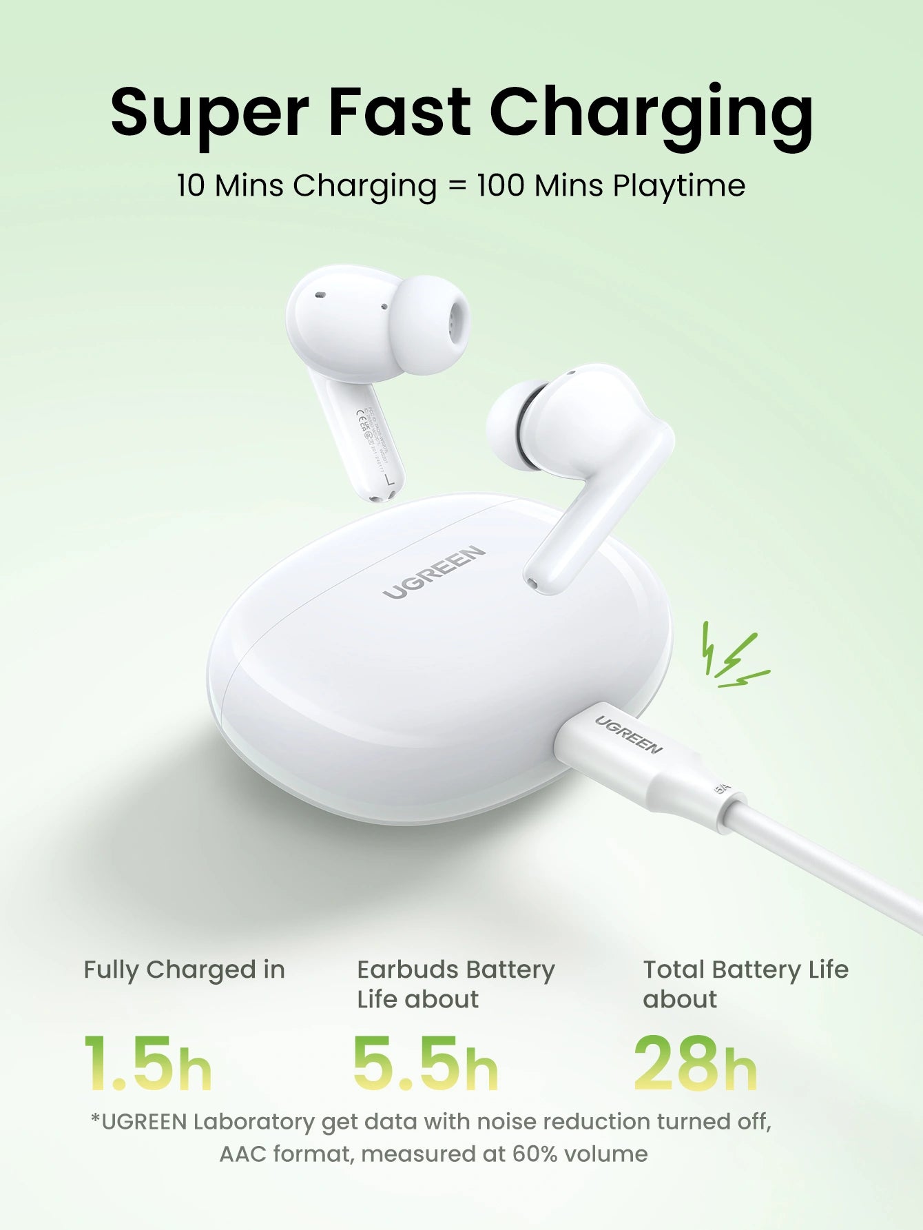 UGREEN HiTune P3 True Wireless Earbuds