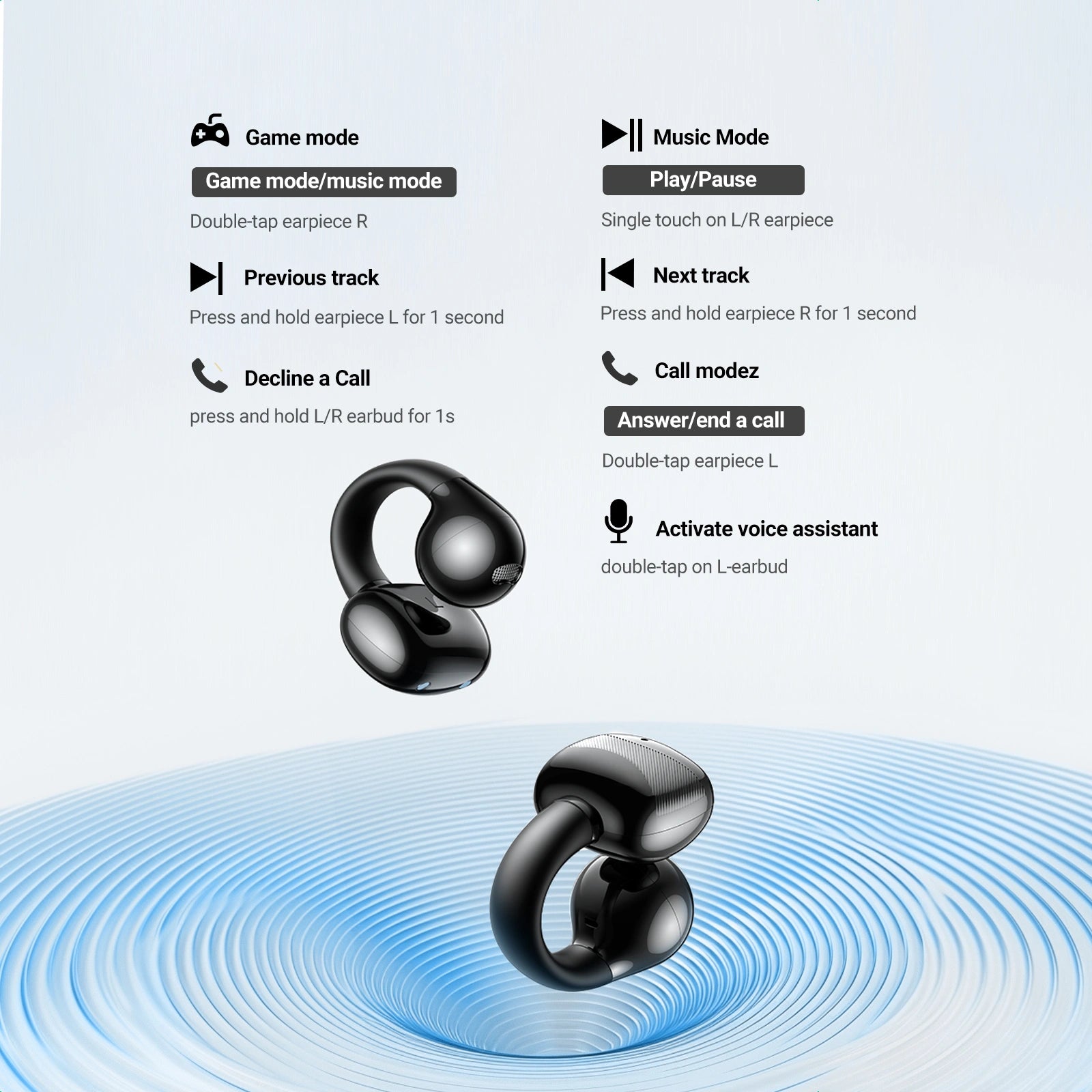 UGREEN HiTune S3 True Wireless Earbuds