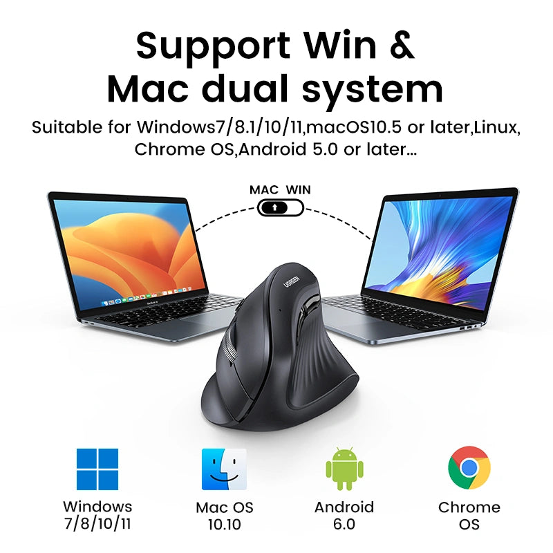 UGREEN Multi-Mode Vertical Mouse
