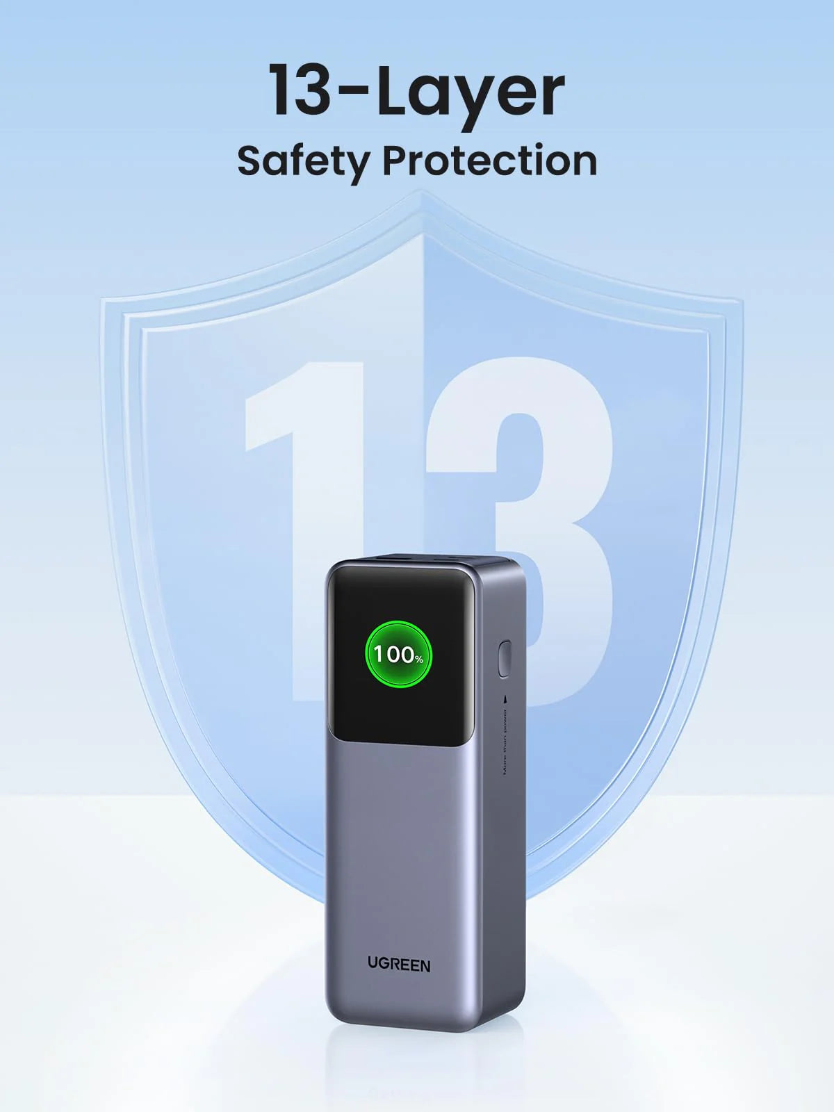 UGREEN Nexode 25000mAh 200W Power Bank
