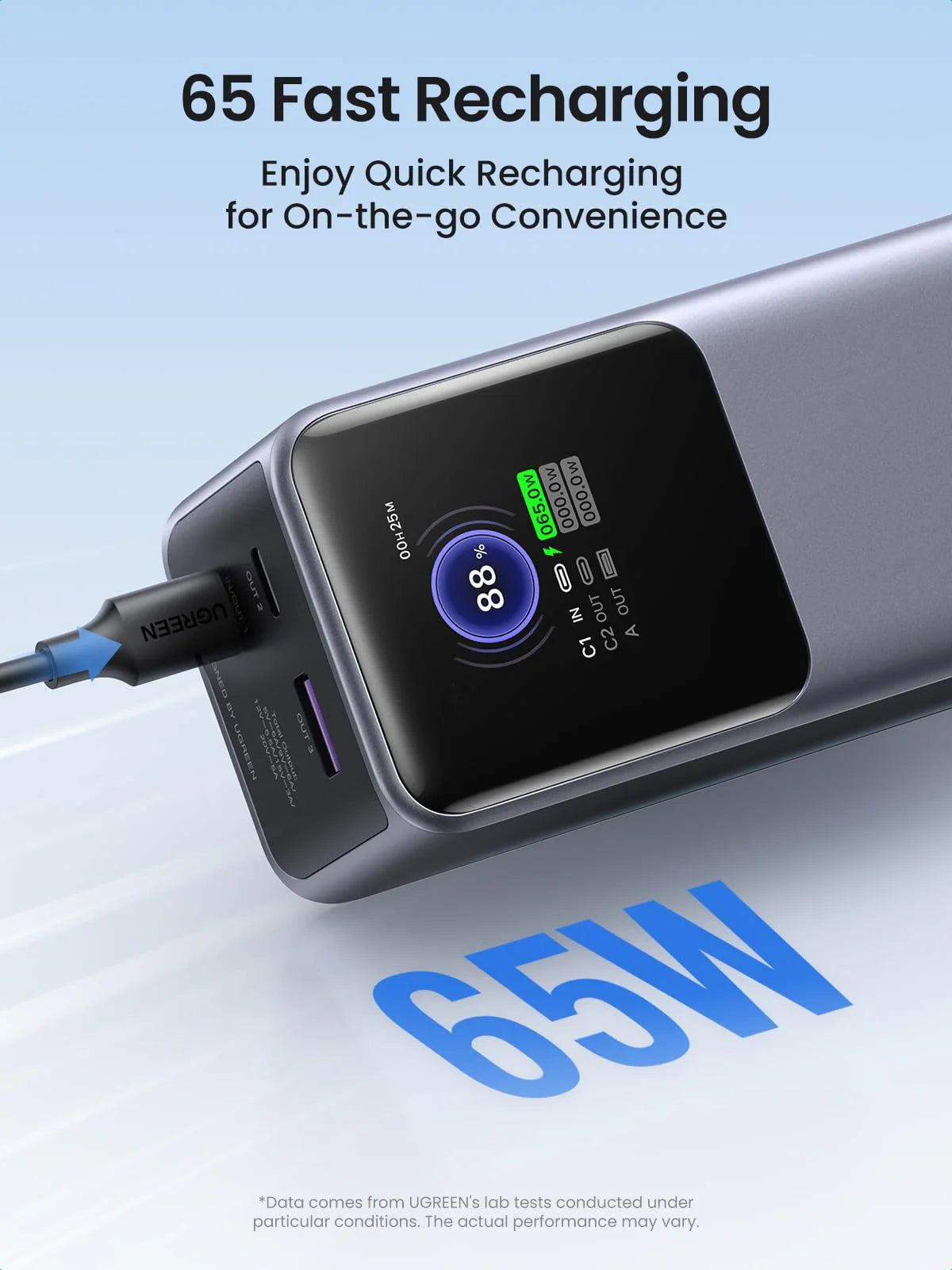 UGREEN Nexode 25000mAh 200W Power Bank