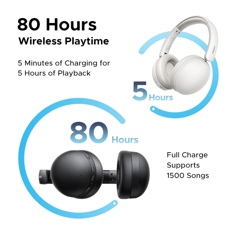 UGREEN Studio Max2 Wireless Headphones