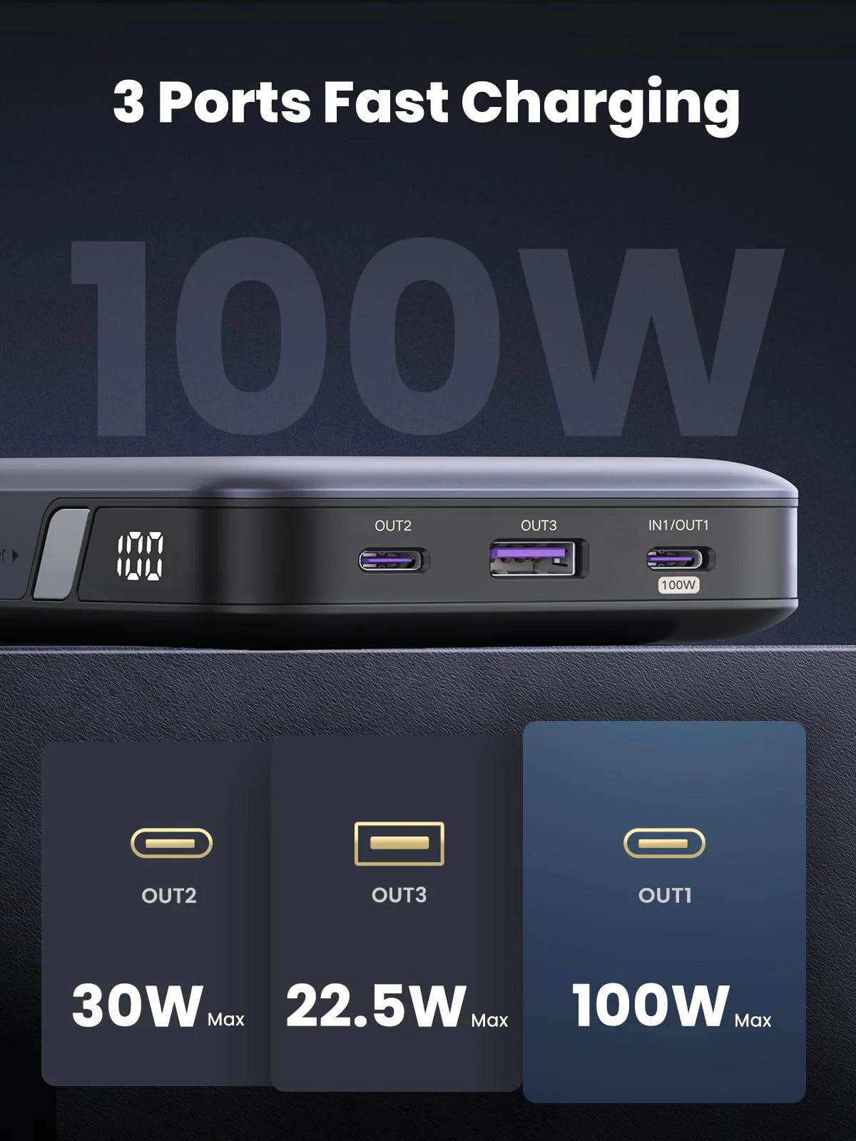 UGREEN 3-in-1 20000mAh Fast Charging Power Bank