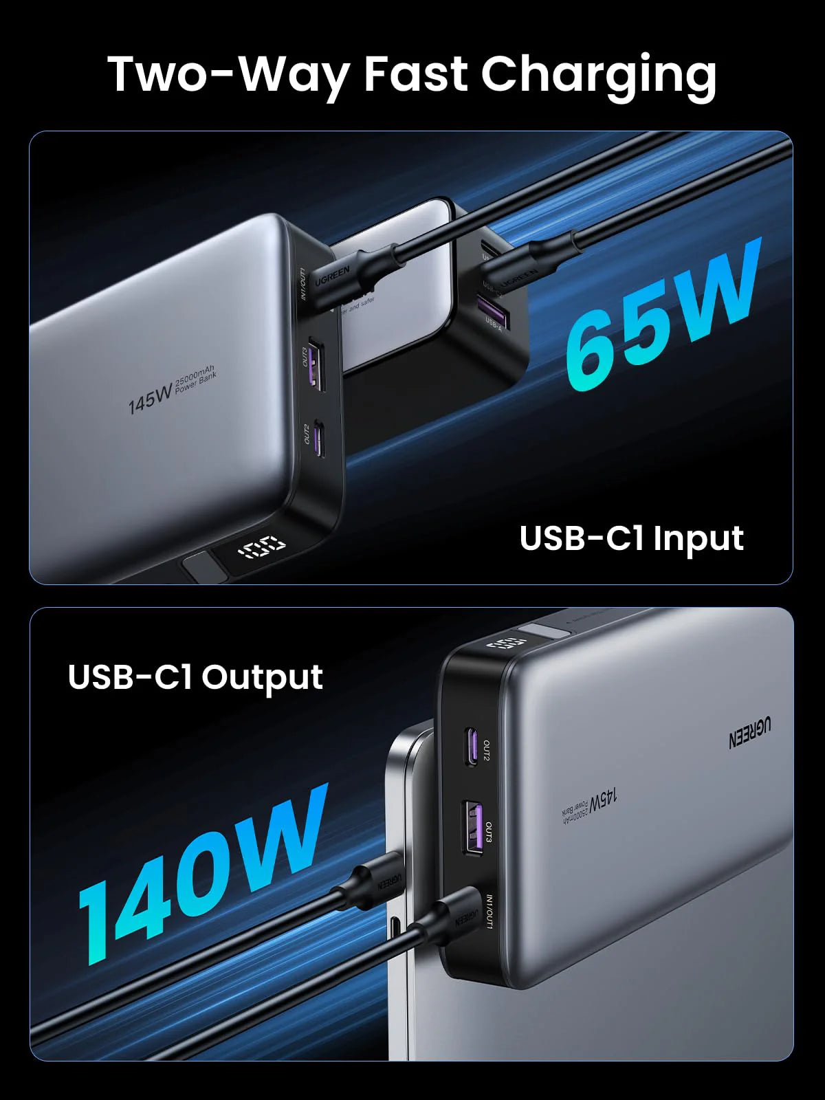 UGREEN 145W 25000mAh Fast Charging Power Bank