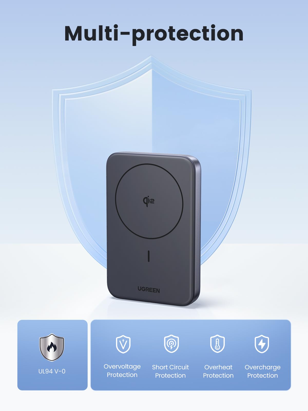 UGREEN Nexode 10000mAh Wireless Power Bank