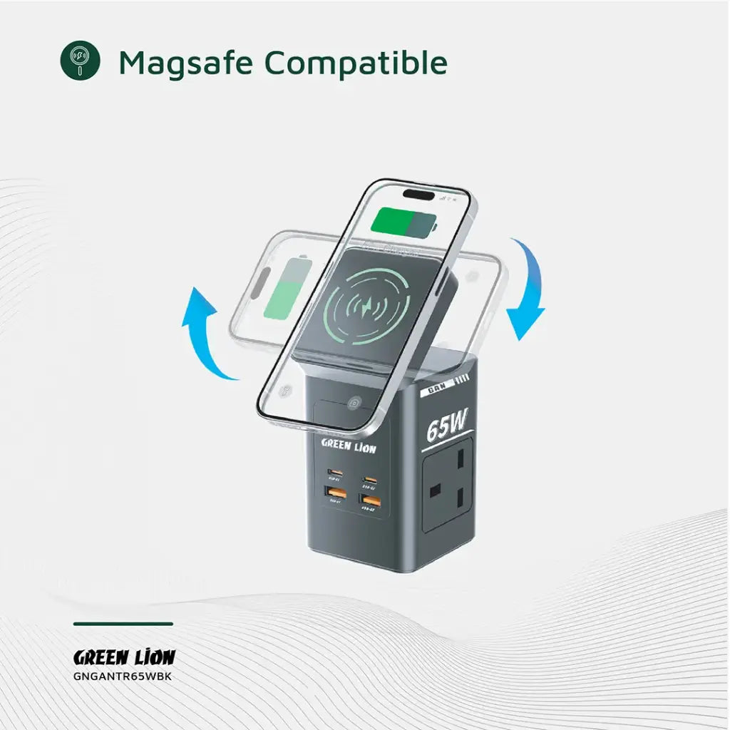 Green Lion GaN 65W Multi Port Travel Adapter