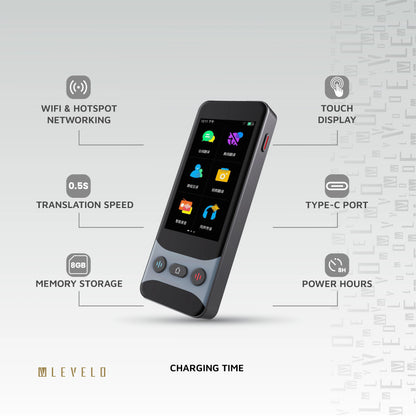 Levelo Fluent Link Offline & Online Voice Translator