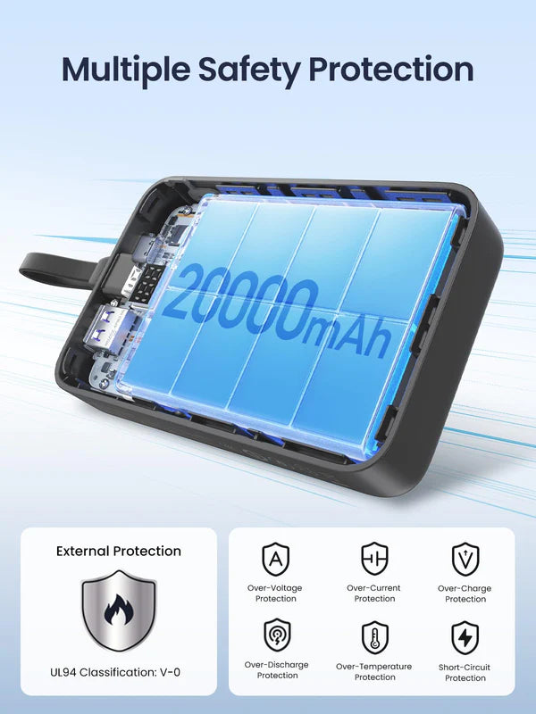 UGREEN 20000mAh Power Bank
