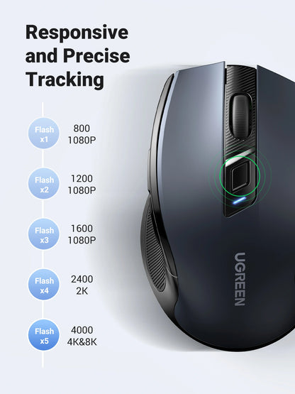 UGREEN Ergonomic Wireless Mouse