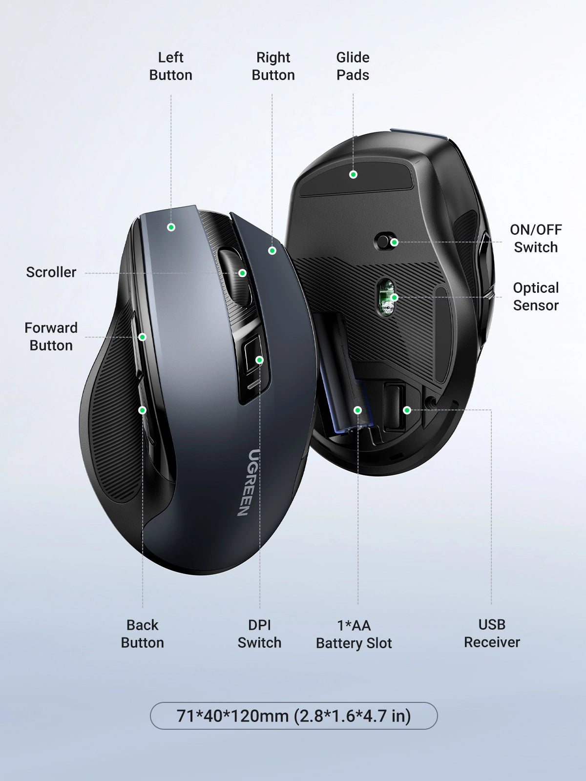 UGREEN Ergonomic Wireless Mouse