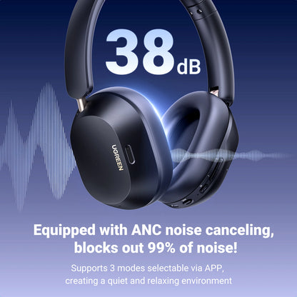 UGREEN HiTune Max5c ANC Headphones