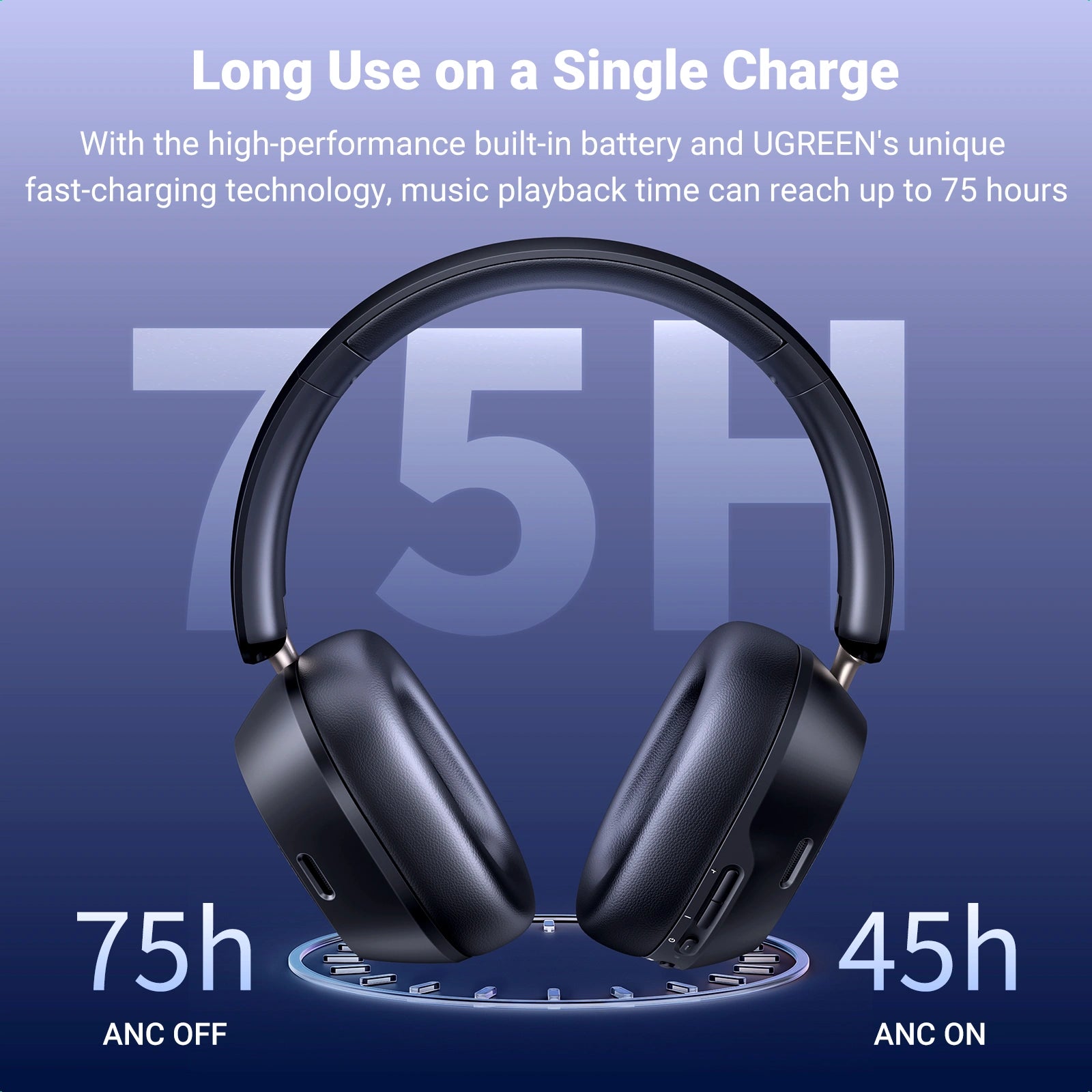 UGREEN HiTune Max5c ANC Headphones