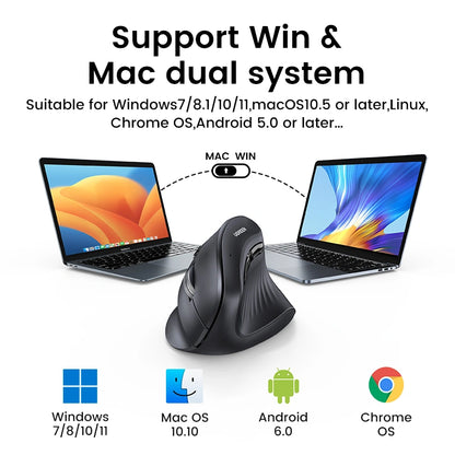 UGREEN Multi-Mode Vertical Mouse