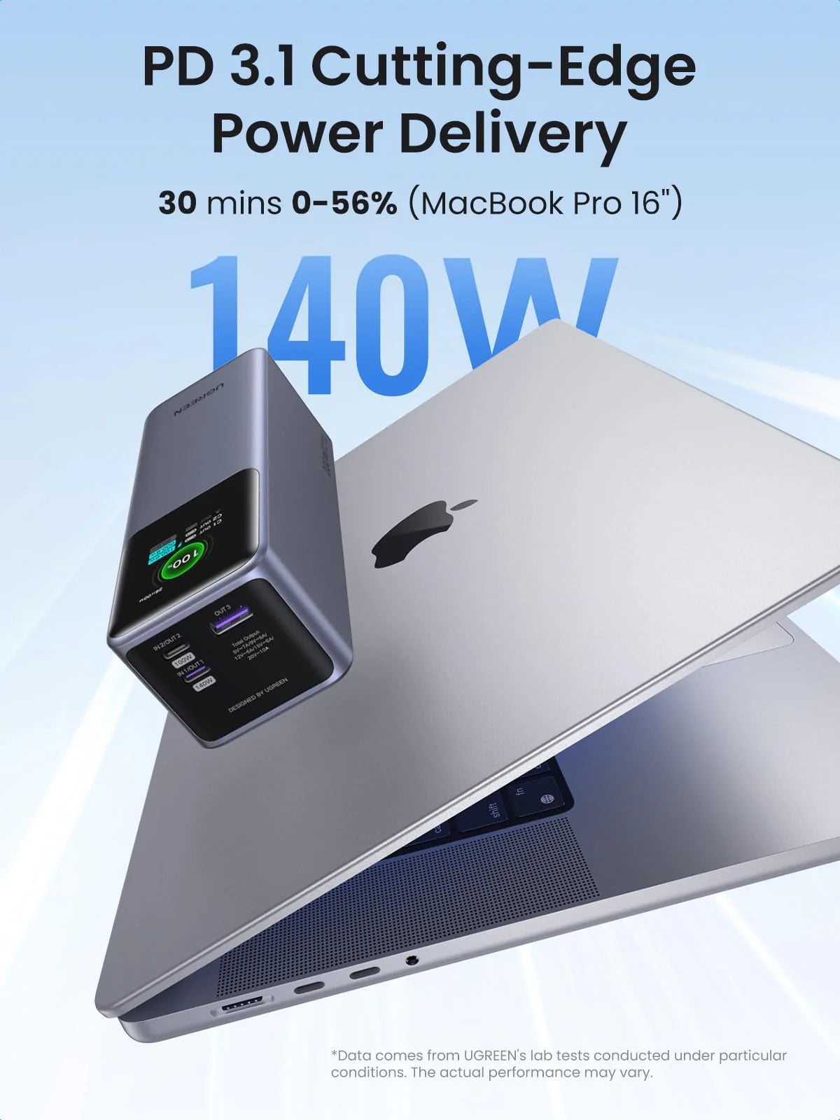 UGREEN Nexode 25000mAh 200W Power Bank