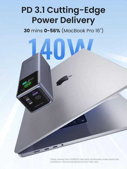 UGREEN Nexode 25000mAh 200W Power Bank
