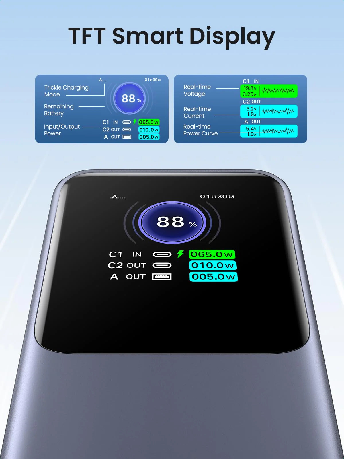 UGREEN Nexode 25000mAh 200W Power Bank