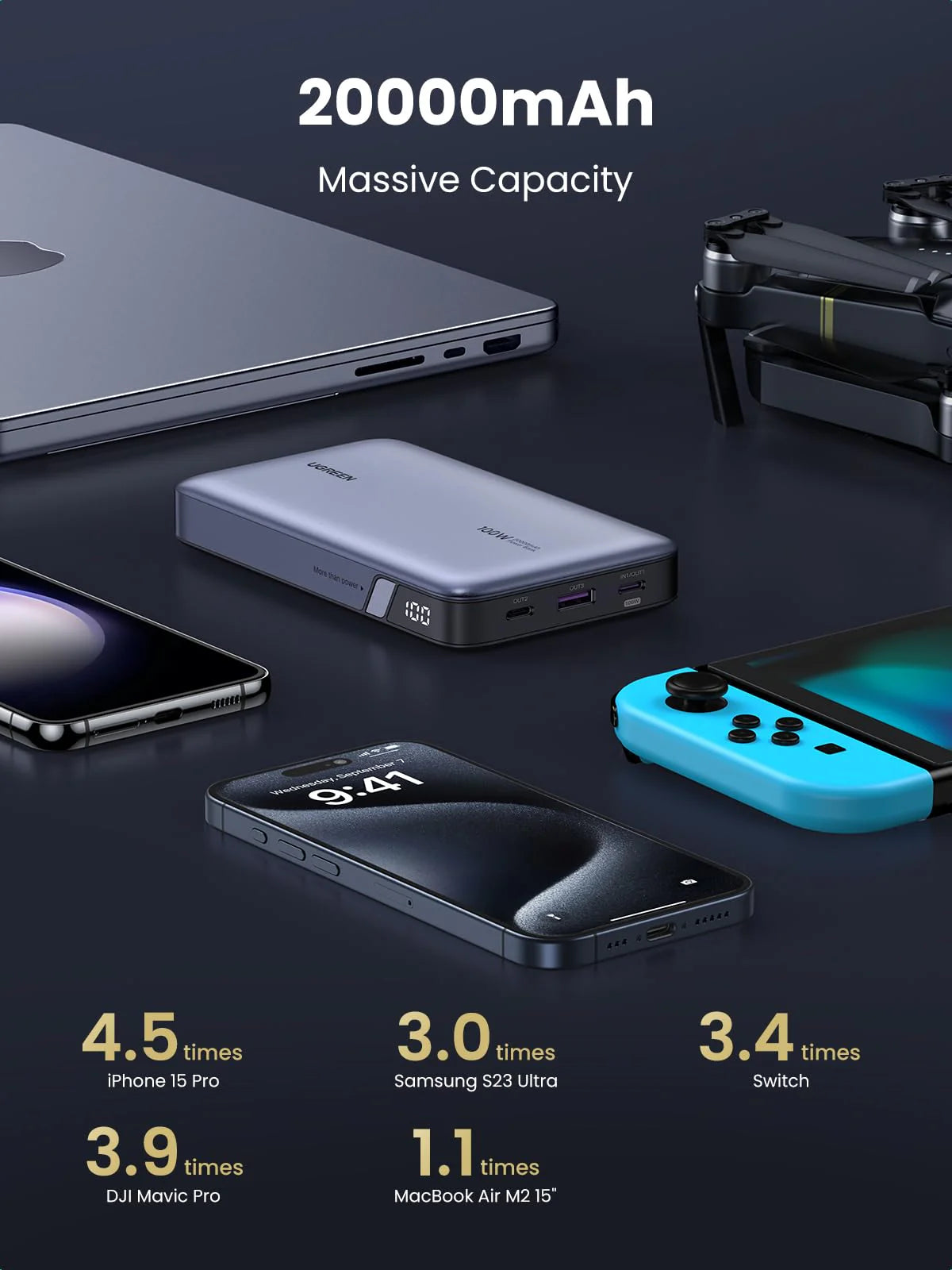 UGREEN 3-in-1 20000mAh Fast Charging Power Bank