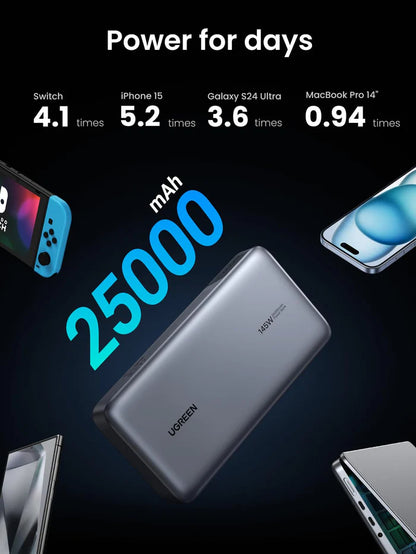 UGREEN 145W 25000mAh Fast Charging Power Bank